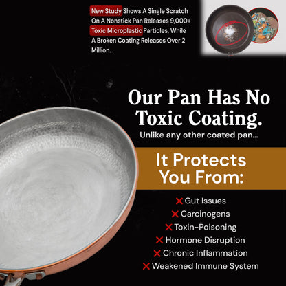 Certified® Pure Copper Nutri Pan Pro 2.0