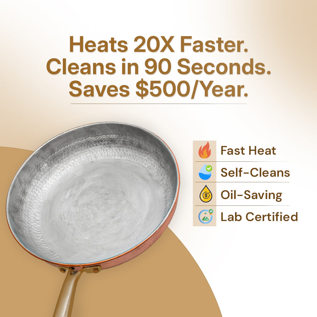 Certified® Pure Copper Nutri Pan Pro 2.0