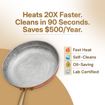 Certified® Pure Copper Nutri Pan Pro 2.0
